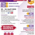 Seminar Keperawatan: Modern Wound Care & Emergency in Hospital